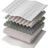 Niwaes Bird Cage Liners Non-Woven Fabric Super Absorbent-6