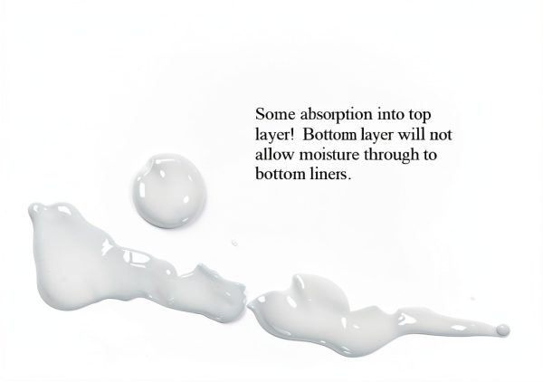 BirdCageLiners Extra Large Cage Liners Poly Coated Bird-3